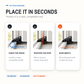 Veilige deurstopper voor spoorrails