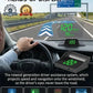 🚗 NU 50% KORTING! Head-Up Display Auto GPS Digitale Snelheidsmeter – Verkeerslicht Aftelklok & Waarschuwing voor Flitspalen, Universeel Veiligheidsapparaat voor Bestuurders om Boetes te Vermijden tijdens Stadsritten