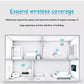 🔥Hete Verkoop – 50% KORTING🔥 WIFI-SIGNAALVERSTERKER (Groot Bereik, Door Muren Heen)
