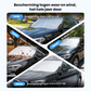 🔥 50% KORTING! ✨ Universele voorruitbeschermhoes - 4 seizoenen, vorst-/UV-bestendig, opvouwbaar en lichtgewicht 🚗