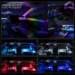 LED-sfeerverlichting voor het auto-interieur – Pro