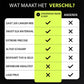 💥INDESTRUCTIBLE DISC 2.0 - Alles in een oogwenk snijden