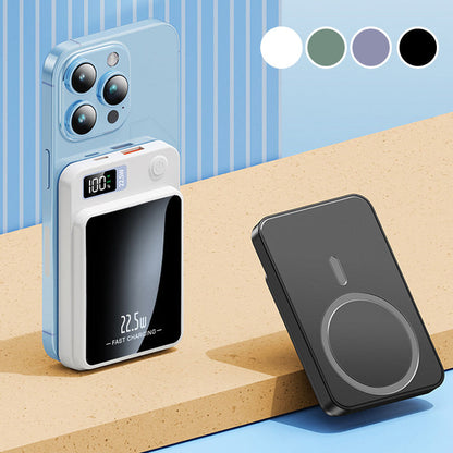 22,5W Ultra Slanke Snellader 20000mAh Powerbank
