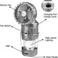 (🔥2025 Hot Rea🎁 ) 6-i-1 Draagbare LED Camping lantaarn met ventilato