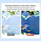 🌸Ultradunne Lens om Reflecties te Elimineren - HD Filter voor Mobiele Fotografie🌸