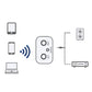 🎧 50% KORTING! 🔊 Draadloze Bluetooth 5.0 audio-ontvanger - Stabiele verbinding, hoge geluidskwaliteit en universele compatibiliteit ✨