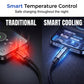 🔥💻 50% KORTING! Stop met kabels die breken of je batterij slopen! Dé 100W USB-C snellader met automatische stroomonderbreking & E-marker chip – universeel, duurzaam, altijd klaar!